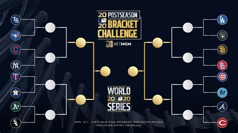 mlb playoff bracket challenge 2023